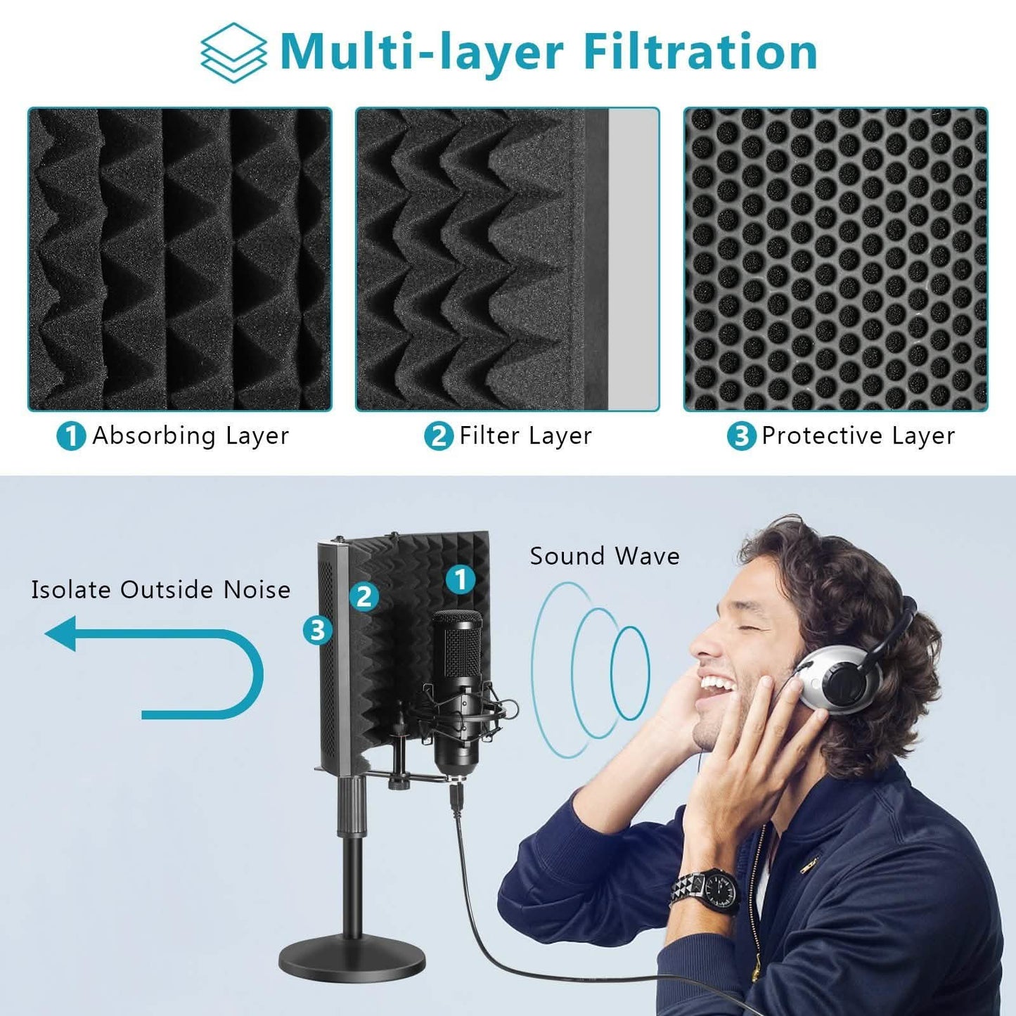 AGPtEK Compact Microphone Isolation Shield+Desk Mic Stand DailySale
