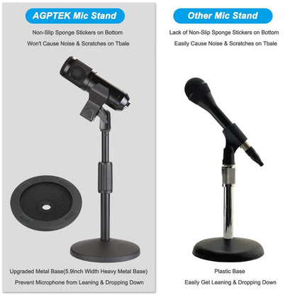 AGPtEK Desk Microphone Stand with Mic DailySale