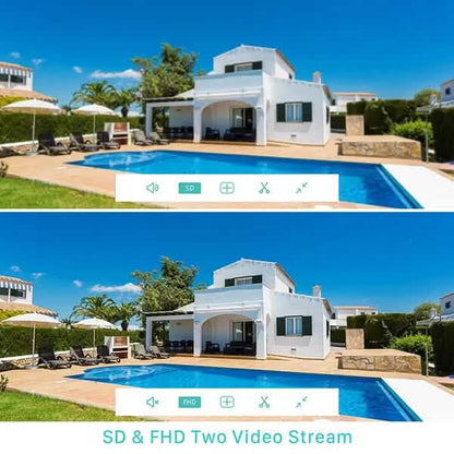 AI Human Detection Wireless Home Security Camera DailySale