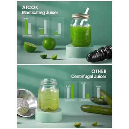 AICOK Slow Masticating Juicer Extractor DailySale