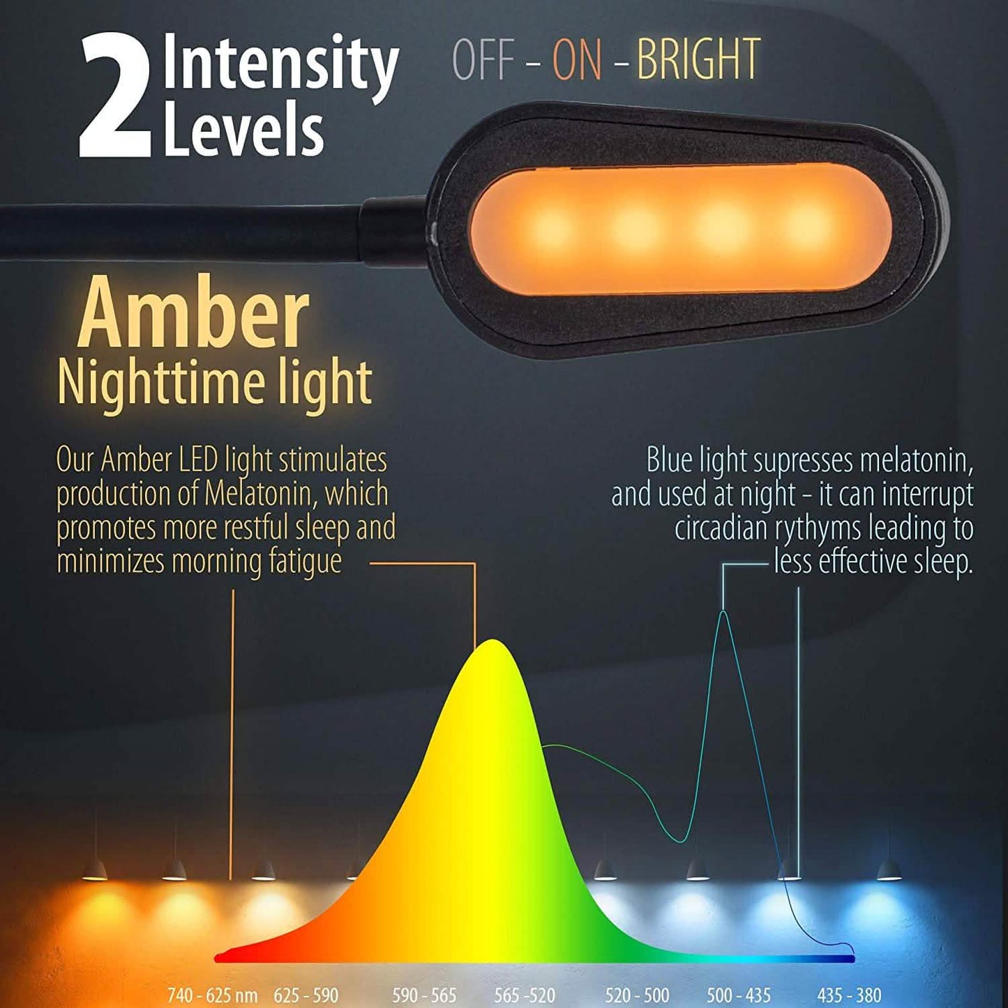 All in One Rechargeable Book Light Kit DailySale