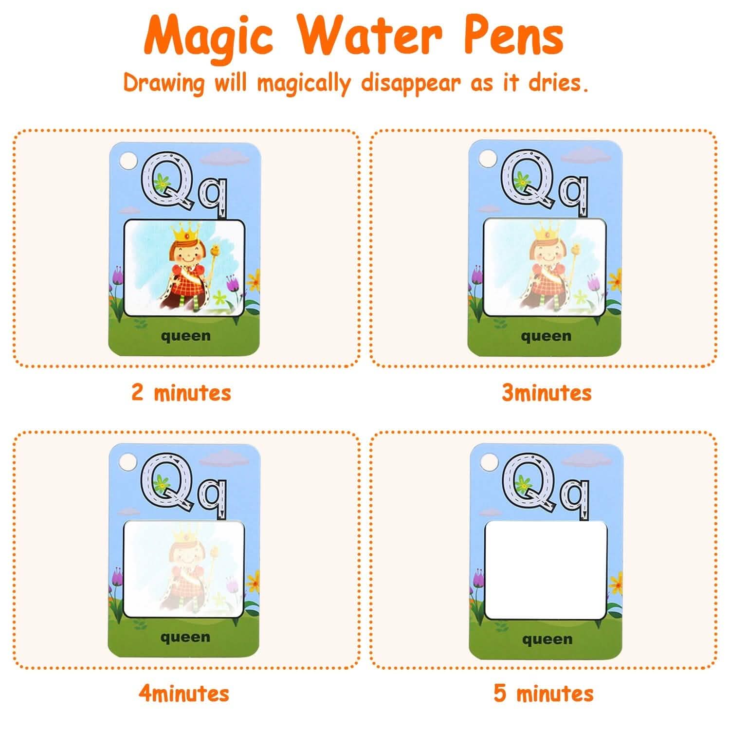 Alphabet Water Coloring Cards with 2 Magic Water Pens DailySale