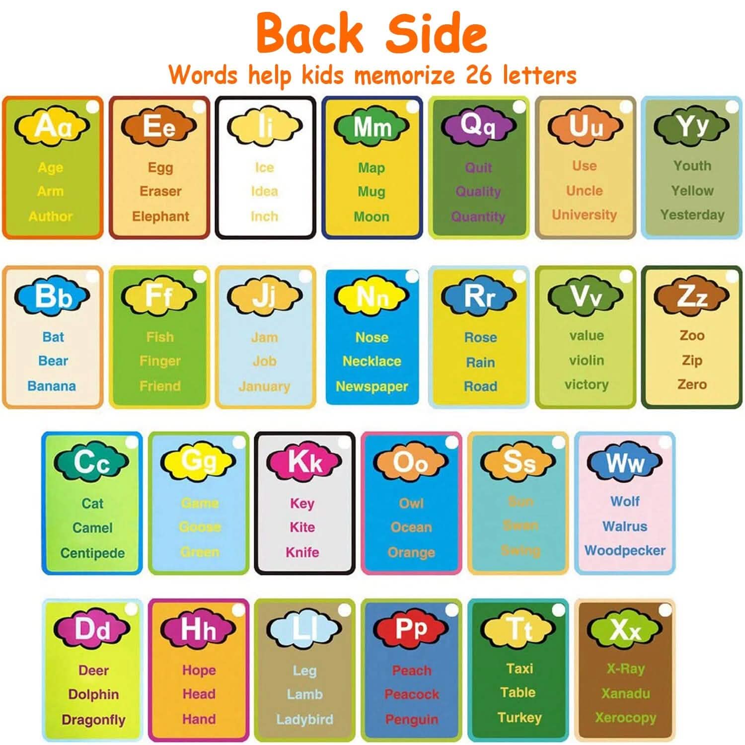 Alphabet Water Coloring Cards with 2 Magic Water Pens DailySale