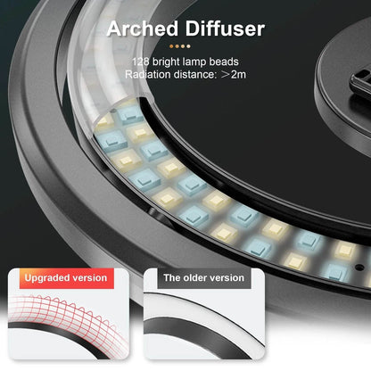 Andoer JMT2 PRO 360¬∞ Rotatable Mini Ring Light DailySale