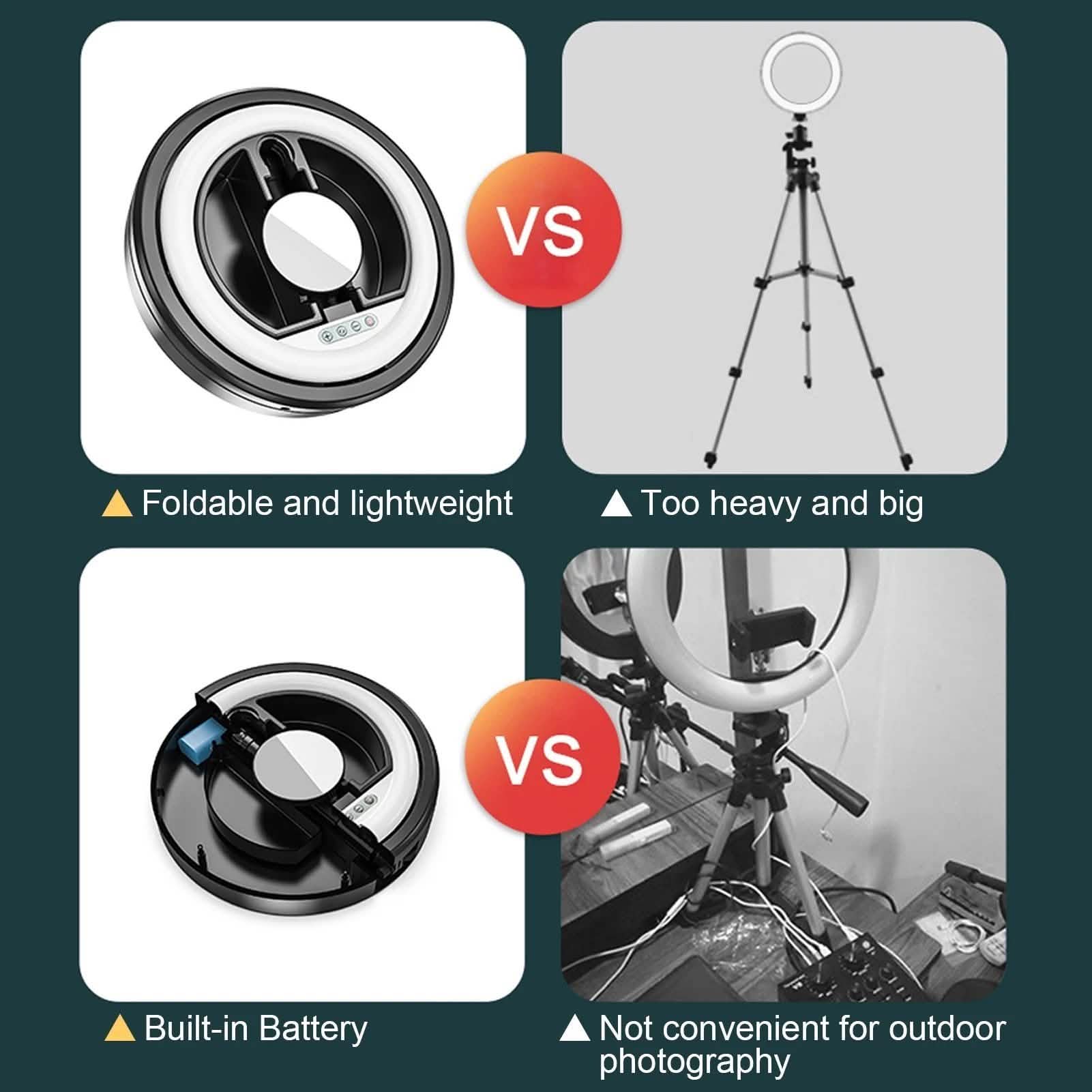 Andoer JMT2 PRO 360¬∞ Rotatable Mini Ring Light DailySale