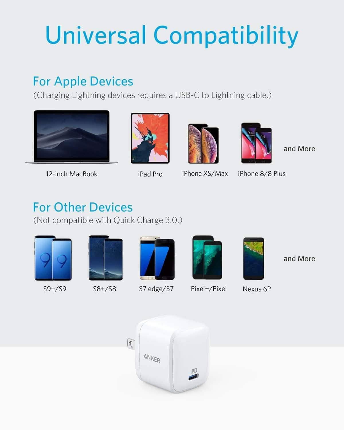 Anker 30W Compact USB-C Wall Charger with Power Delivery, PowerPort Atom (Refurbished) DailySale