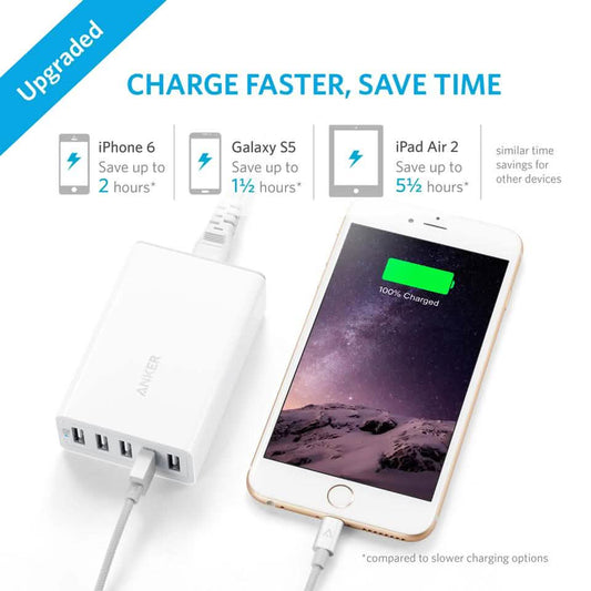 Anker PowerPort 5 40W/8A 5-Port USB Charger for Apple iPhone, iPad, Samsung Galaxy, and more (Refurbished) DailySale