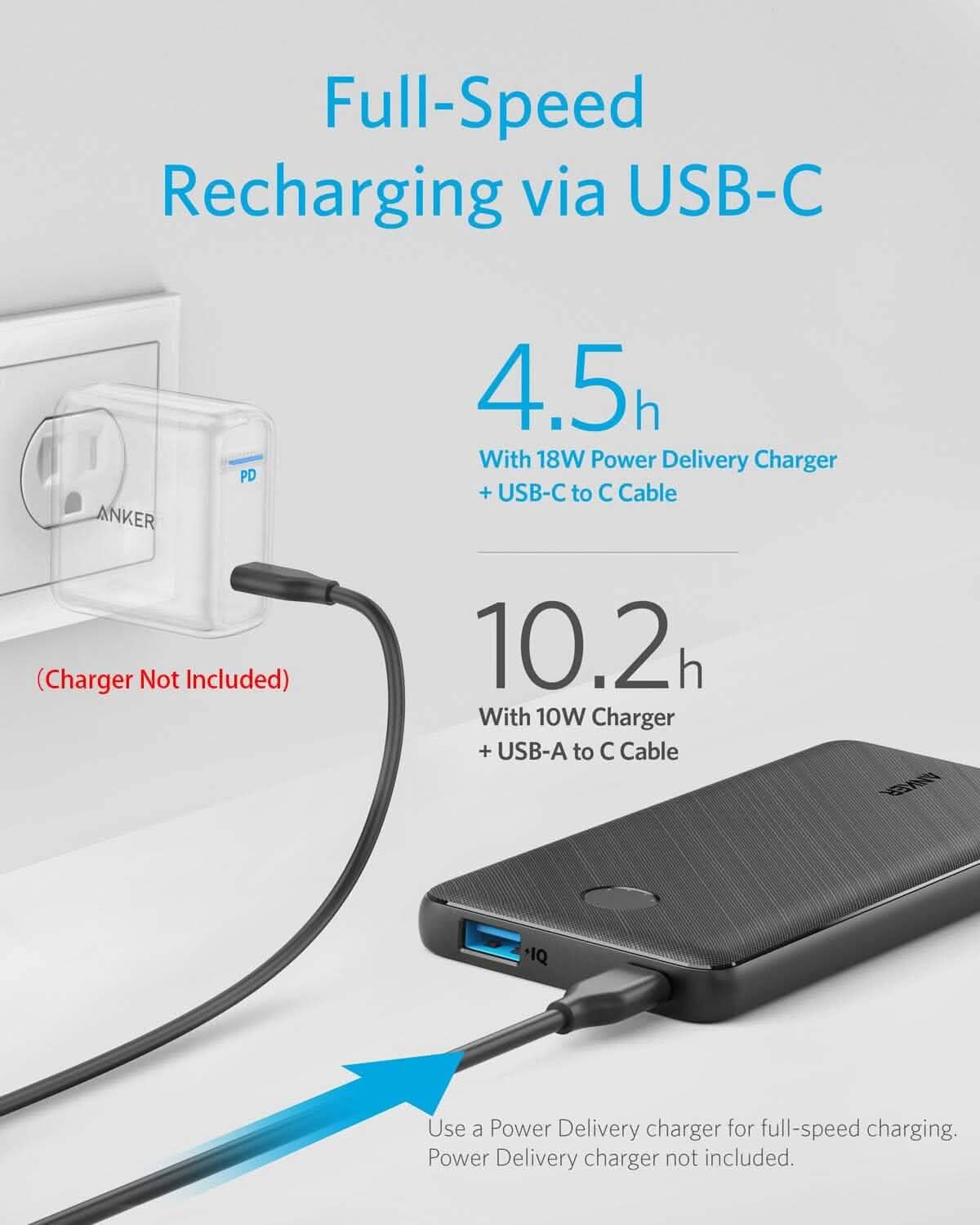 Anker USB-C Portable Charger, 18W PowerCore Slim 10000 PD, 10000mAh Power Delivery Power Bank (Refurbished) DailySale