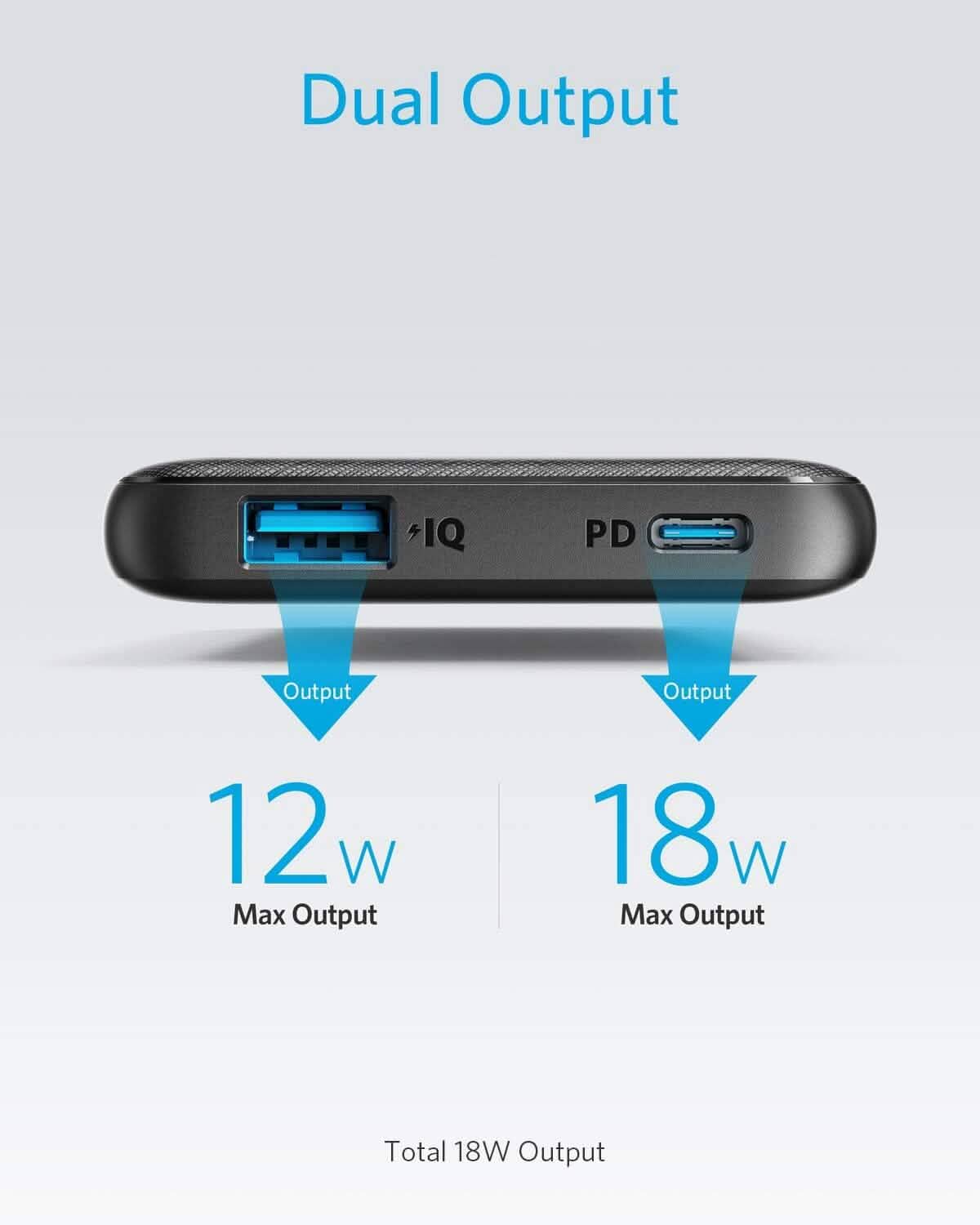 Anker USB-C Portable Charger, 18W PowerCore Slim 10000 PD, 10000mAh Power Delivery Power Bank (Refurbished) DailySale