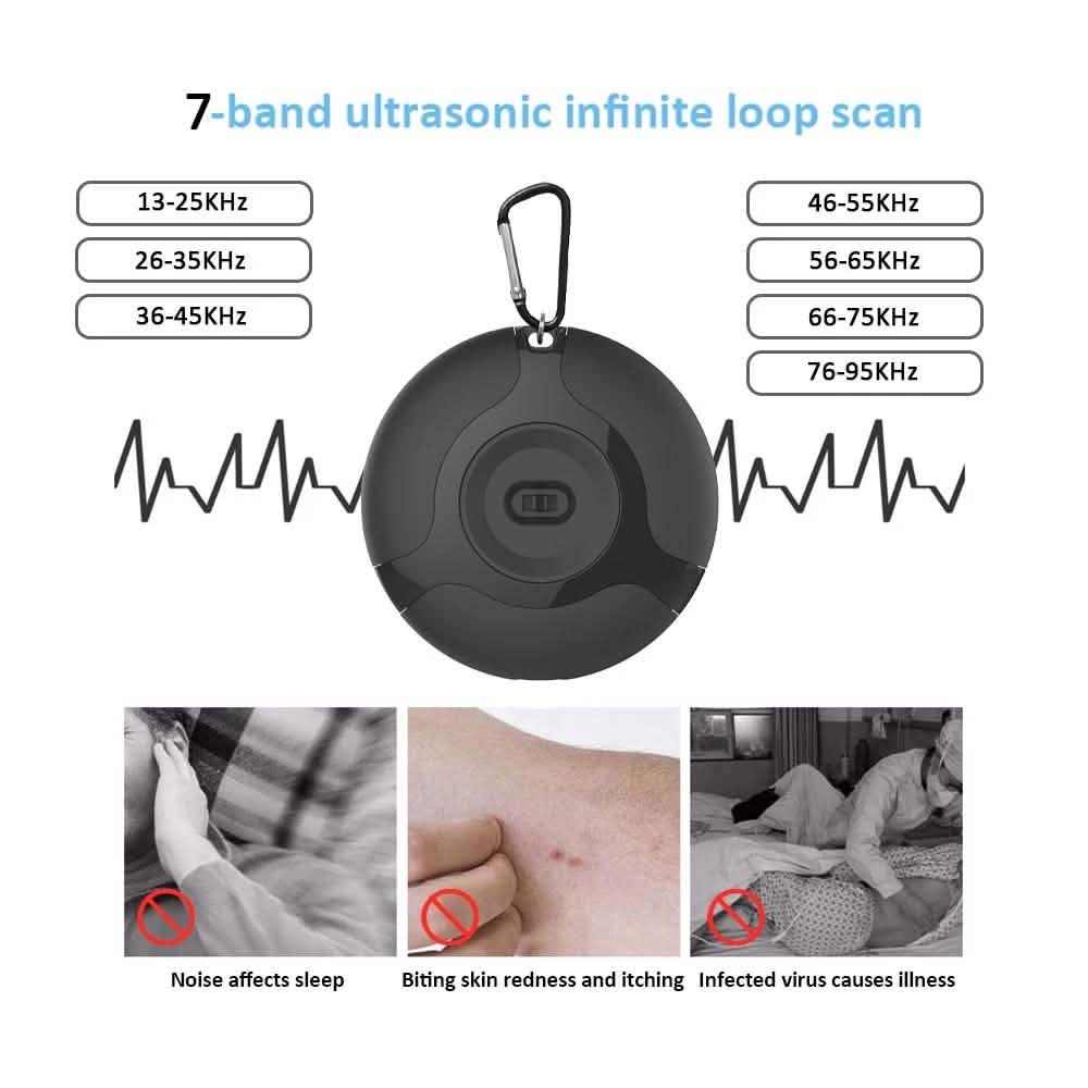 Anti-Mosquito Outdoor Ultrasonic Electronic Control USB DailySale