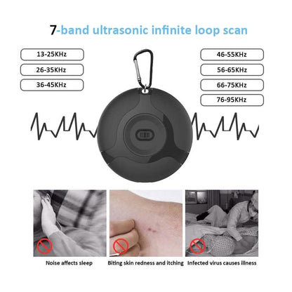 Anti-Mosquito Outdoor Ultrasonic Electronic Control USB DailySale