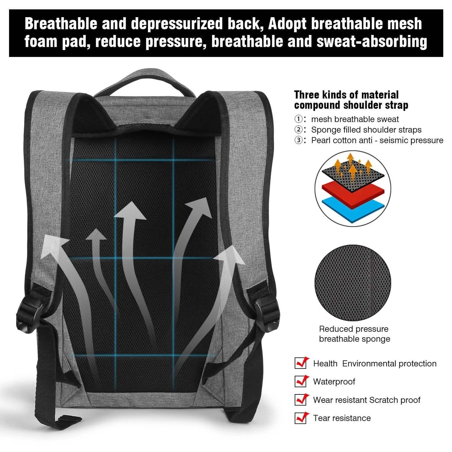 Anti-theft 14Inch Laptop Computer Backpack for Travel Waterproof Business School DailySale