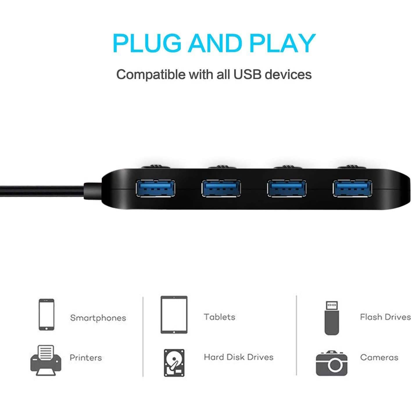 APANAGE 4-Port Powered USB 3.0 Hub Splitter DailySale