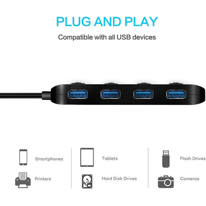 APANAGE 4-Port Powered USB 3.0 Hub Splitter DailySale