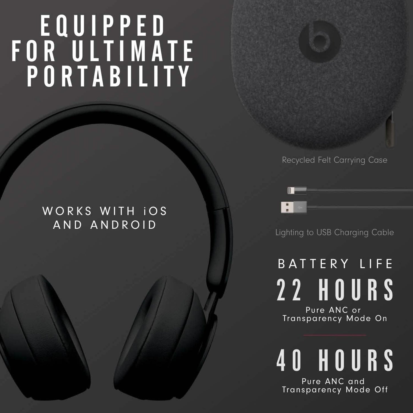 Beats by Dr. Dre Solo Pro (Refurbished) DailySale