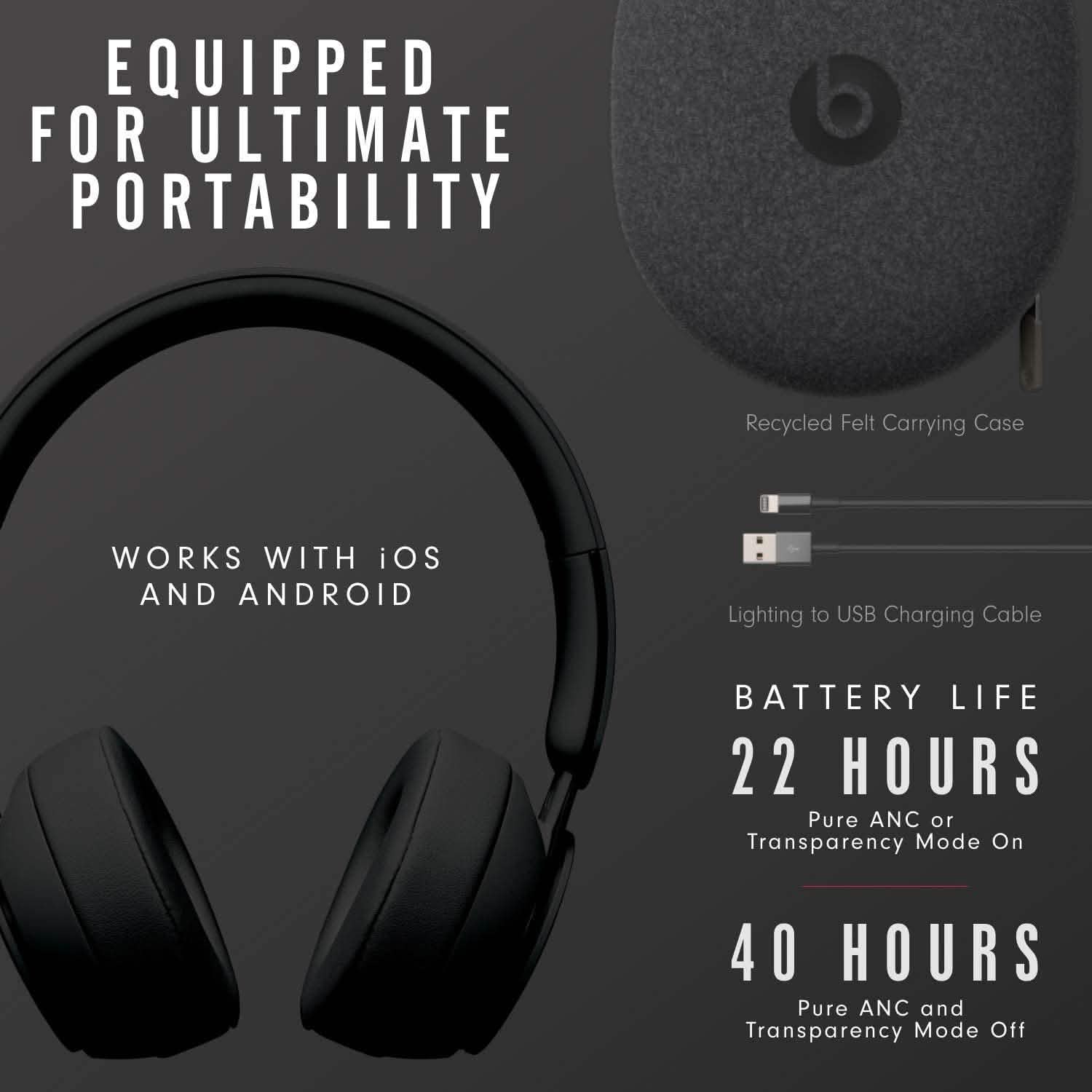 Beats by Dr. Dre Solo Pro (Refurbished) DailySale