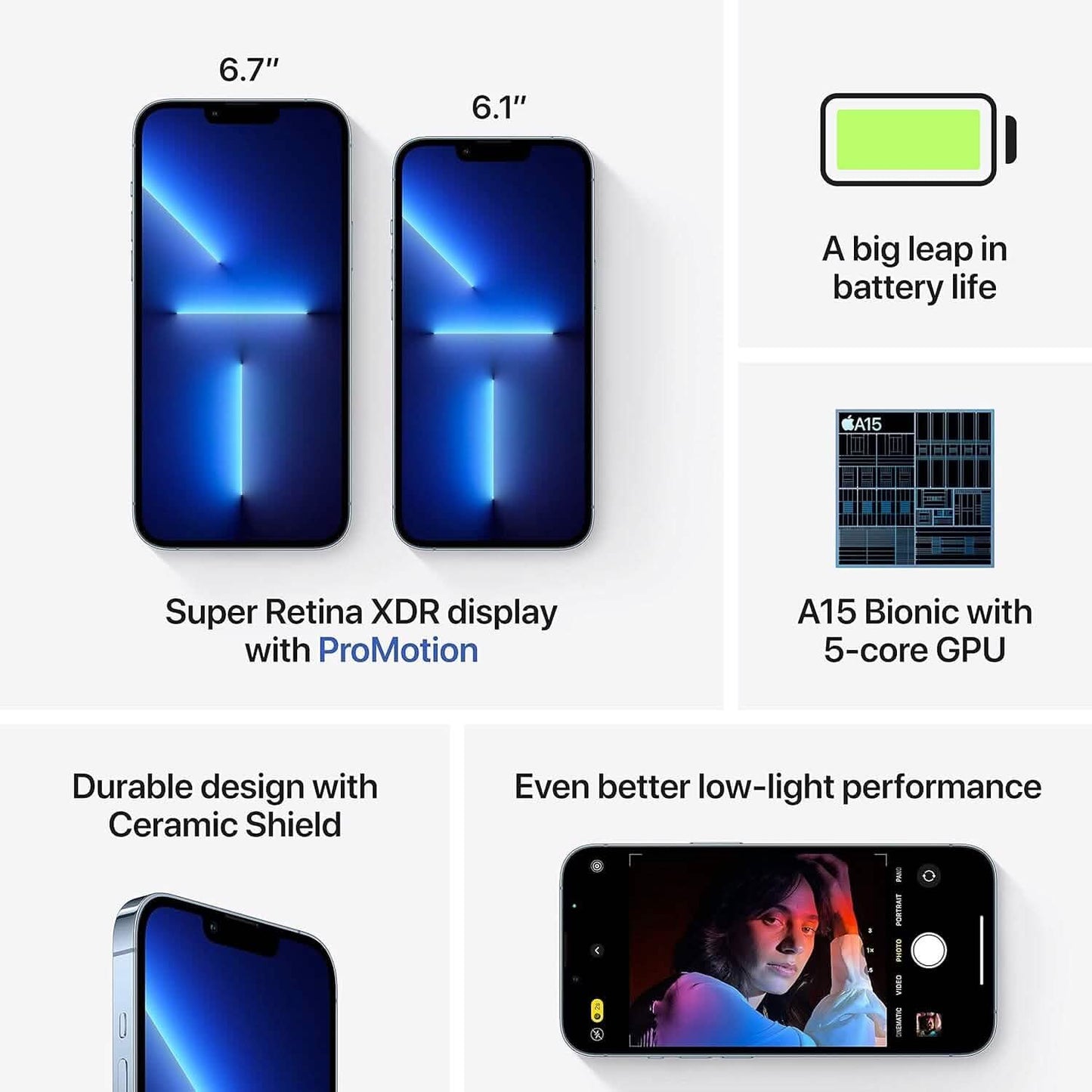 Apple iPhone 13 Pro, 256GB, Sierra Blue - Unlocked  (Refurbished) DailySale