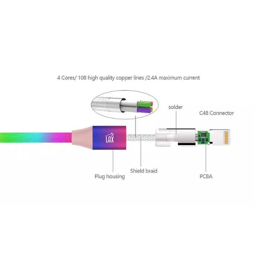 MFi Certified Colorful Rainbow Lightning Cables for Apple iPhone and iPad DailySale