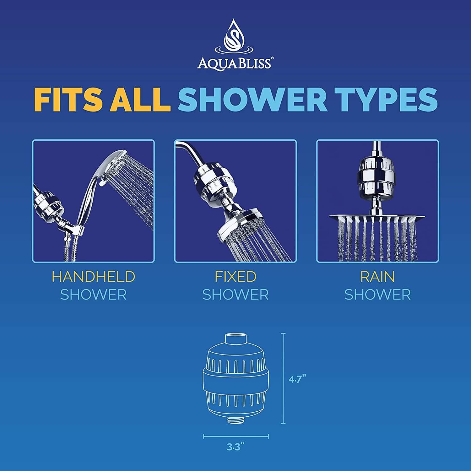 AquaBliss High Output Revitalizing Shower Filter DailySale