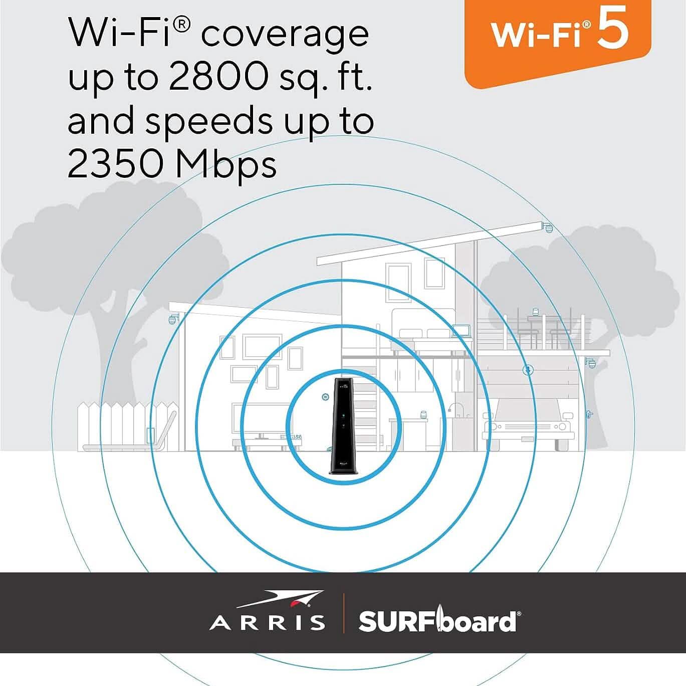 ARRIS SURFboard SBG8300 DOCSIS 3.1 Gigabit Cable Modem & AC2350 Wi-Fi Router (Refurbished) DailySale