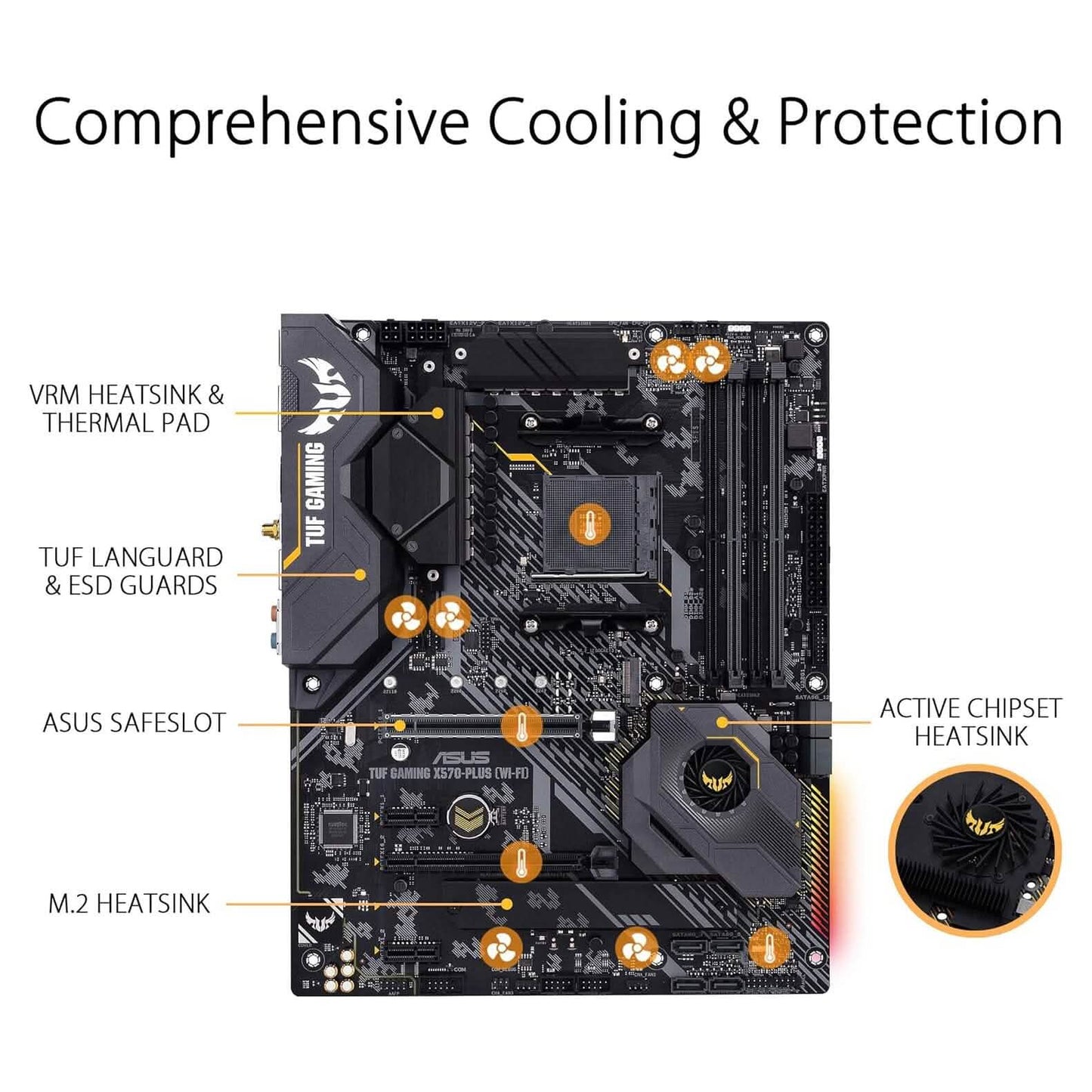 ASUS AM4 TUF Gaming X570-Plus Wi-Fi Zen 3 Ryzen 5000 and 3rd Gen Ryzen ATX Motherboard  (Refurbished) DailySale