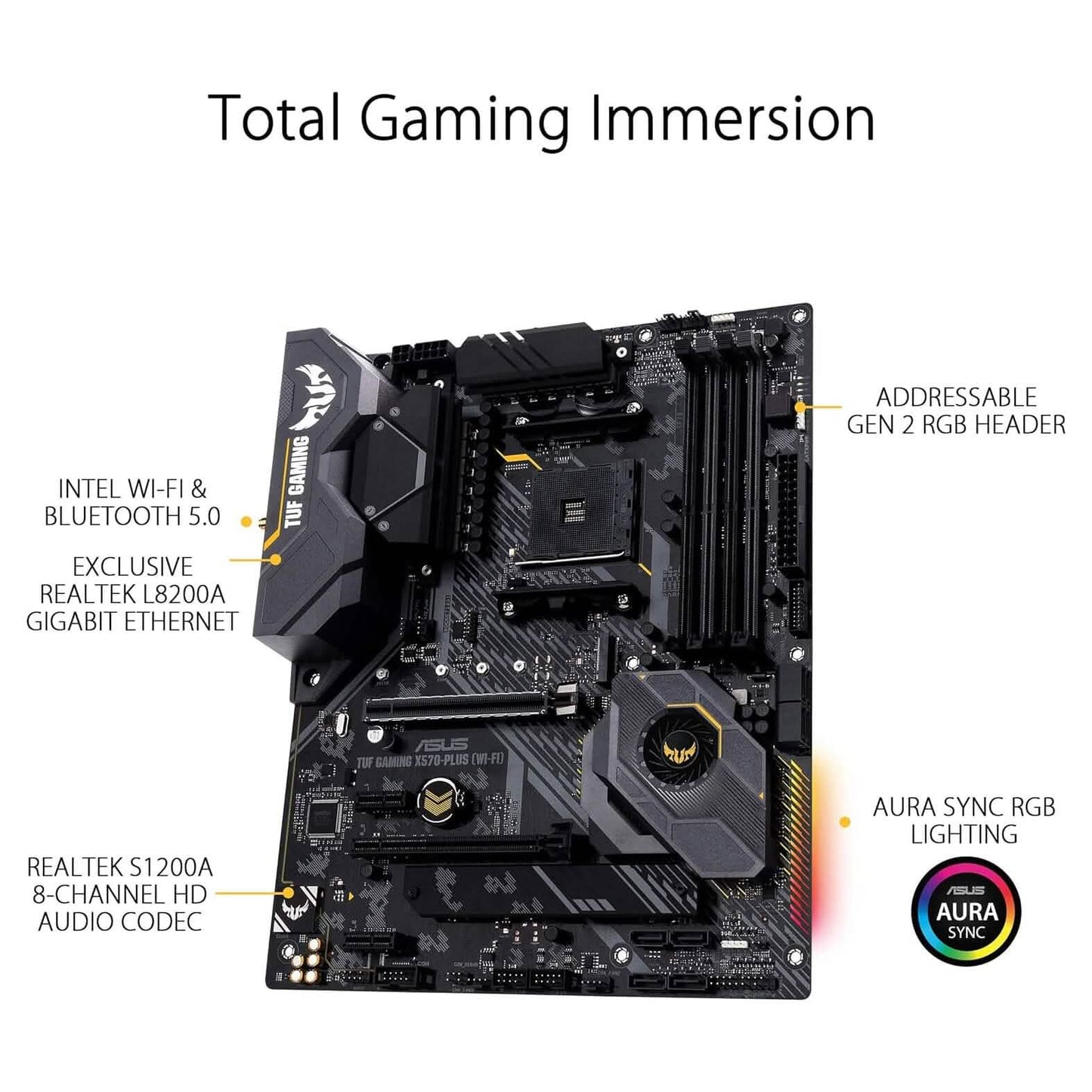 ASUS AM4 TUF Gaming X570-Plus Wi-Fi Zen 3 Ryzen 5000 and 3rd Gen Ryzen ATX Motherboard  (Refurbished) DailySale