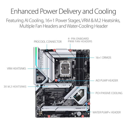 ASUS Prime Z690-A LGA 1700 Intel 12th ATX Motherboard  (Refurbished) DailySale