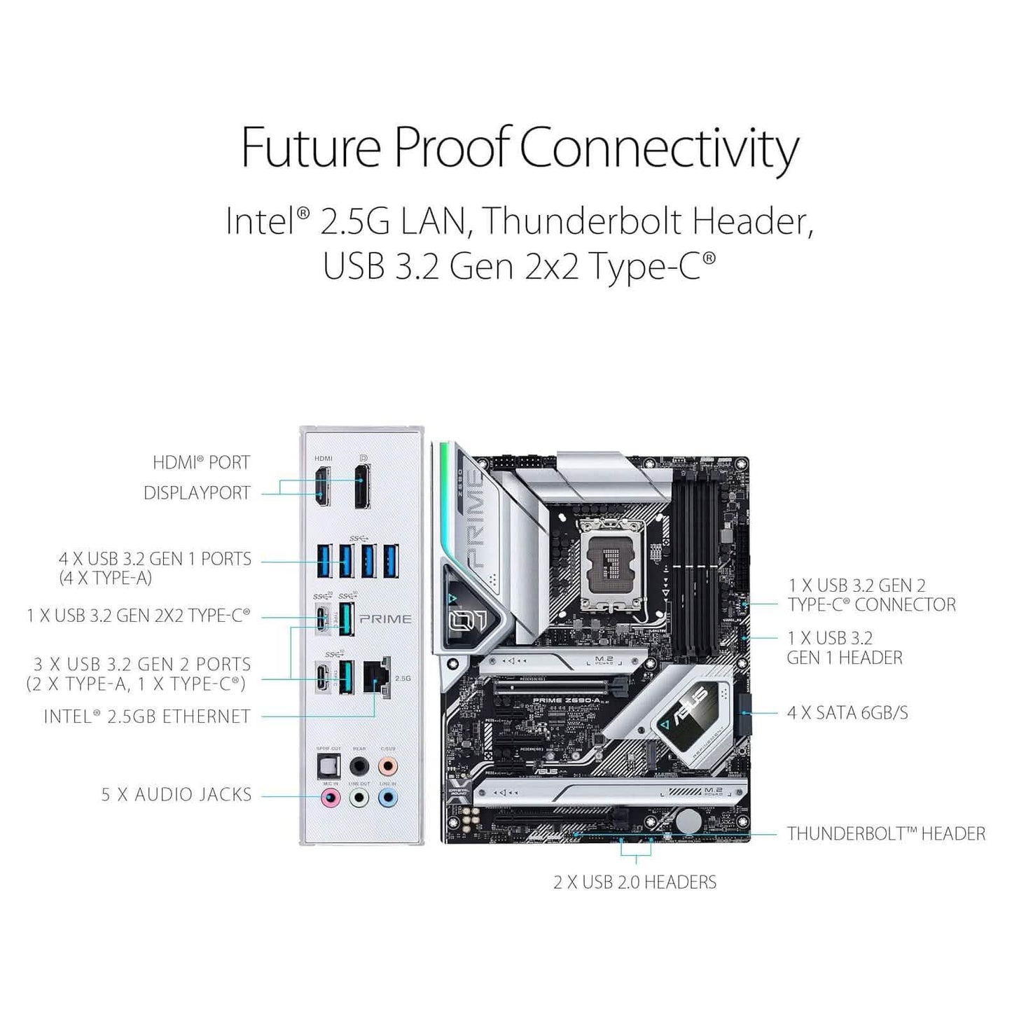 ASUS Prime Z690-A LGA 1700 Intel 12th ATX Motherboard (Refurbished) DailySale