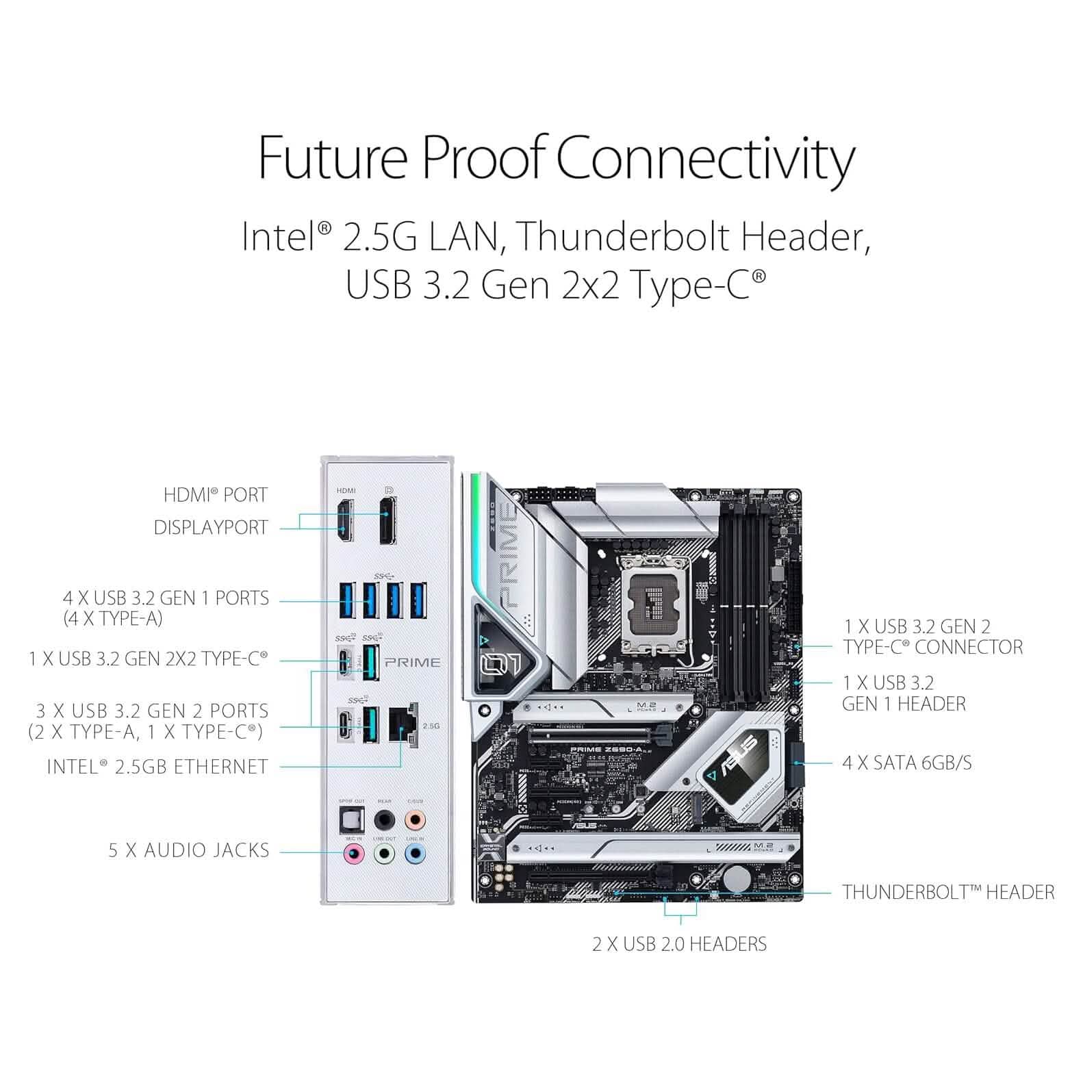 ASUS Prime Z690-A LGA 1700 Intel 12th ATX Motherboard (Refurbished) DailySale