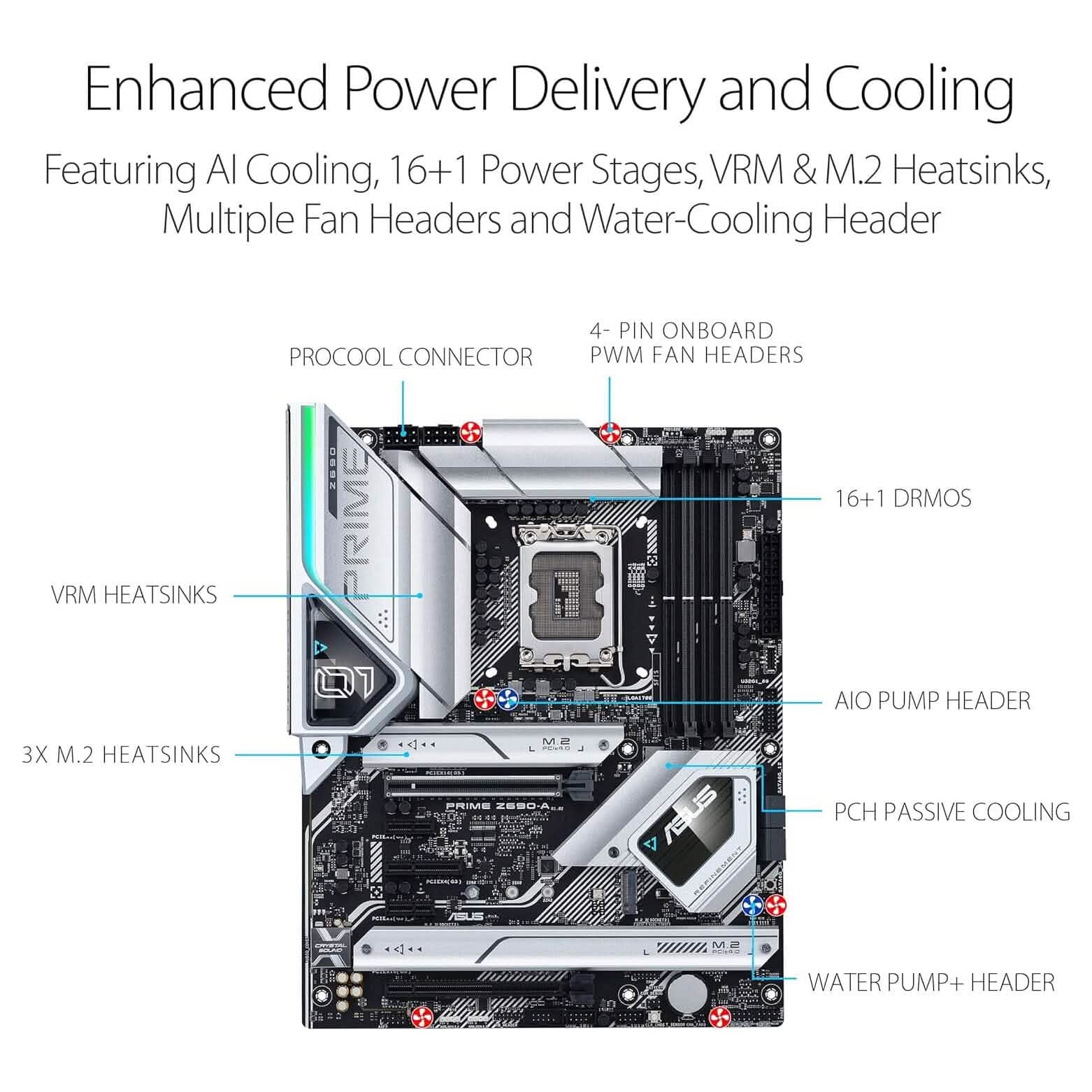 ASUS Prime Z690-A LGA 1700 Intel 12th ATX Motherboard (Refurbished) DailySale