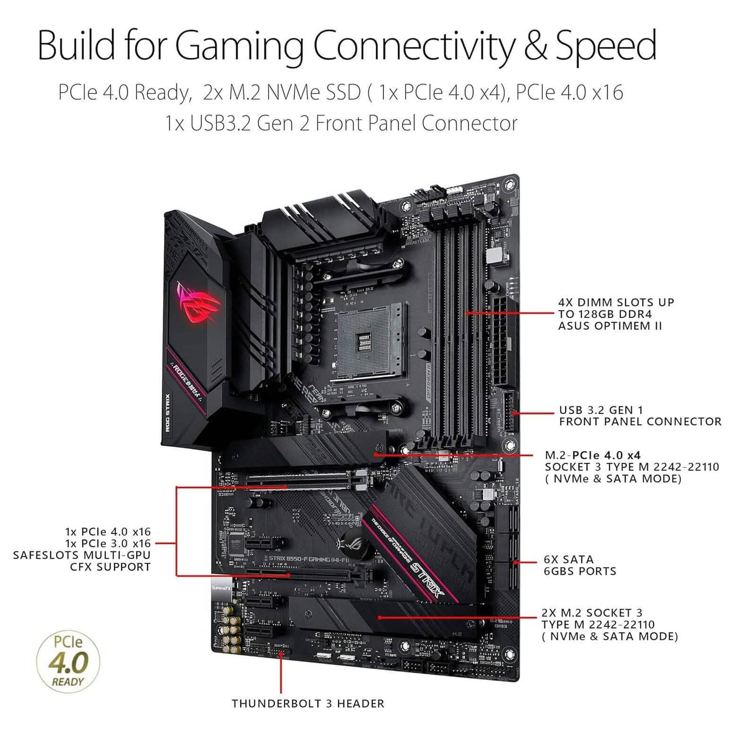 ASUS ROG Strix B550-F Gaming AMD AM4 Zen 3 Ryzen 5000 & 3rd Gen Ryzen ATX  (Refurbished) DailySale