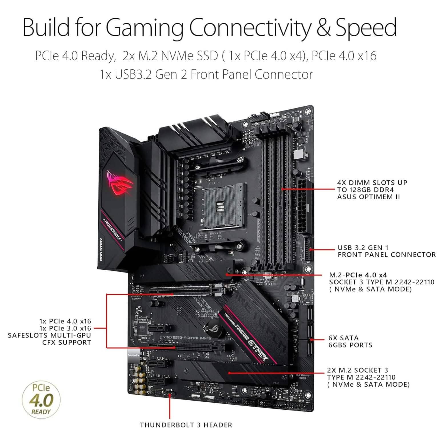 ASUS ROG Strix B550-F Gaming AMD AM4 Zen 3 Ryzen 5000 & 3rd Gen Ryzen ATX  (Refurbished) DailySale