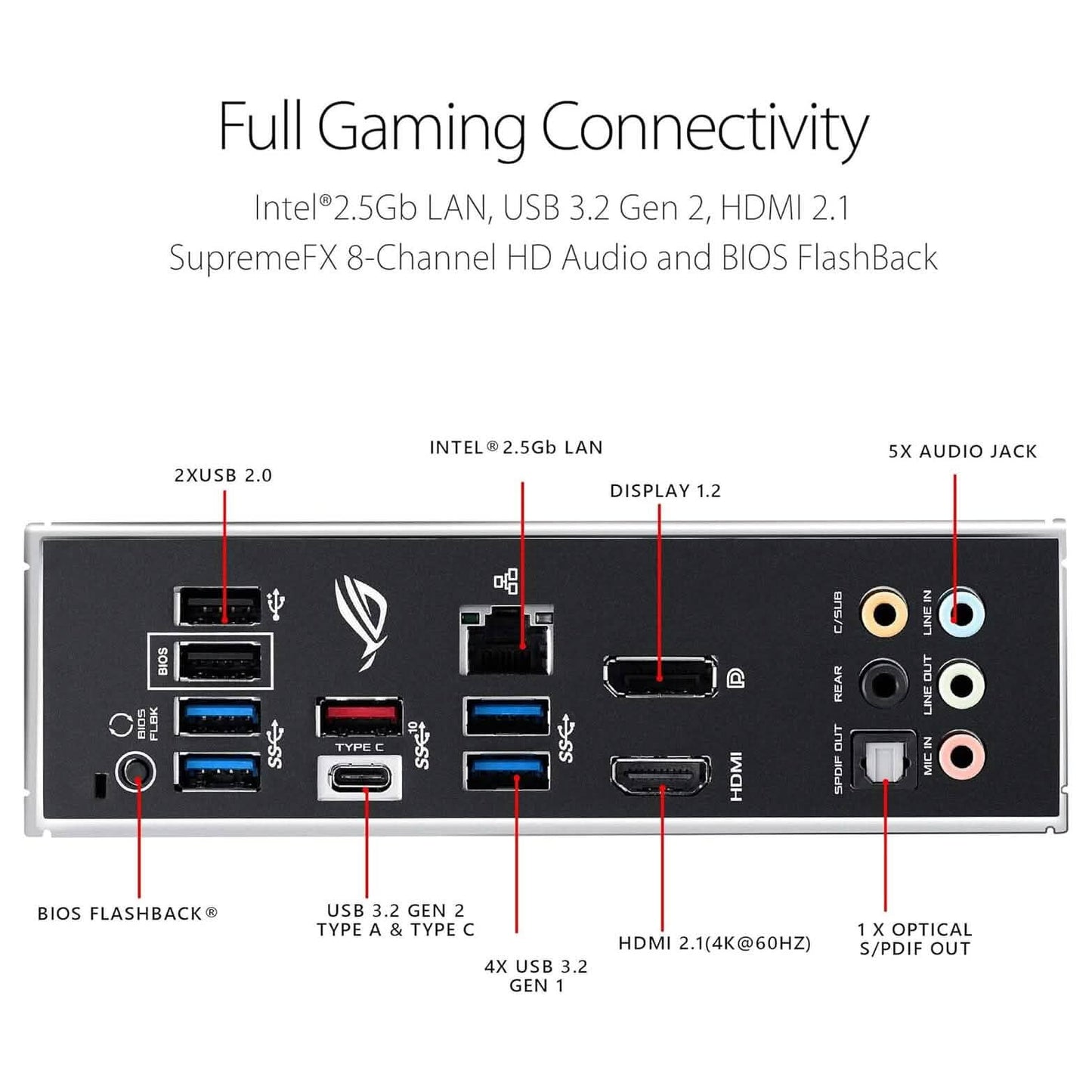 ASUS ROG Strix B550-F Gaming AMD AM4 Zen 3 Ryzen 5000 & 3rd Gen Ryzen ATX  (Refurbished) DailySale