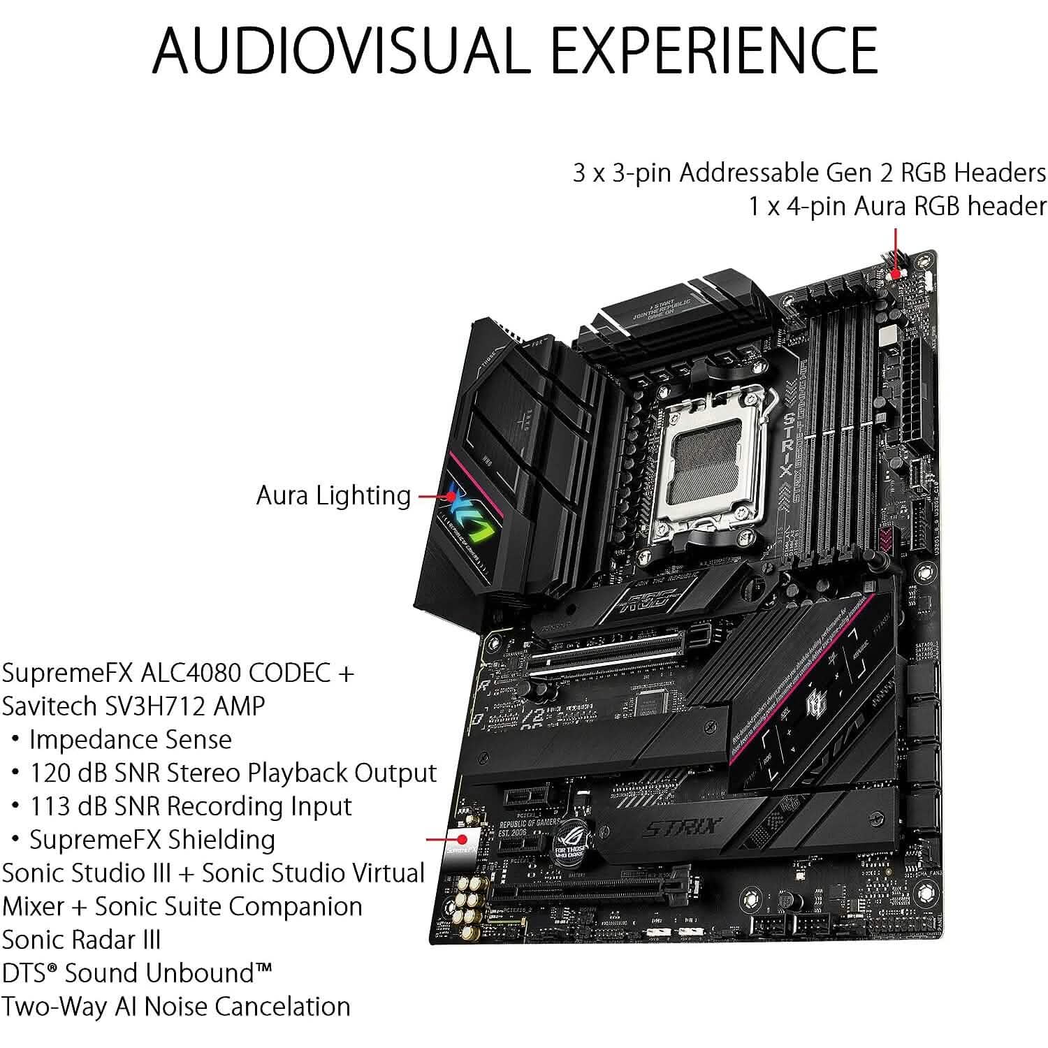Asus Rog Strix B650E-F Gaming WiFi AM5 Ryzen 7000 Gaming Motherboard (Refurbished) DailySale