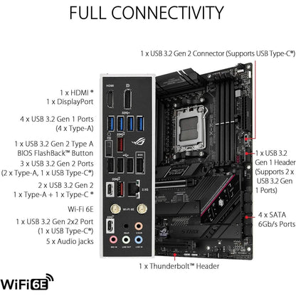 Asus Rog Strix B650E-F Gaming WiFi AM5 Ryzen 7000 Gaming Motherboard (Refurbished) DailySale