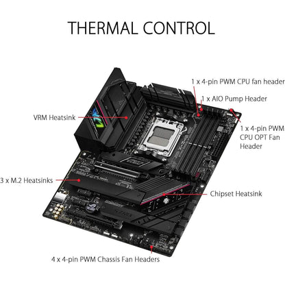 Asus Rog Strix B650E-F Gaming WiFi AM5 Ryzen 7000 Gaming Motherboard (Refurbished) DailySale