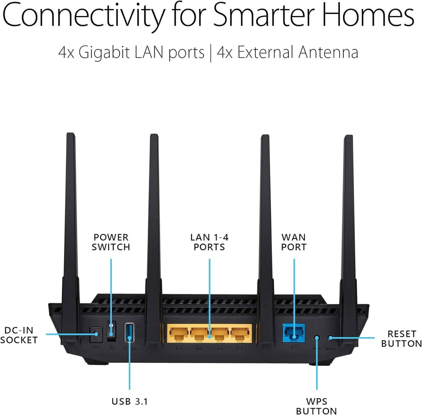 ASUS RT-AX3000 Dual Band WiFi 6 Extendable Router  (Refurbished) DailySale