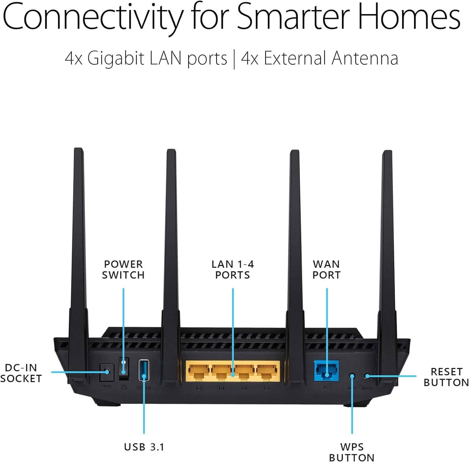 ASUS RT-AX3000 Dual Band WiFi 6 Extendable Router  (Refurbished) DailySale