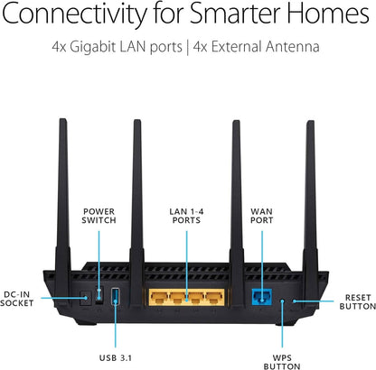 ASUS RT-AX3000 Dual Band WiFi 6 Extendable Router  (Refurbished) DailySale