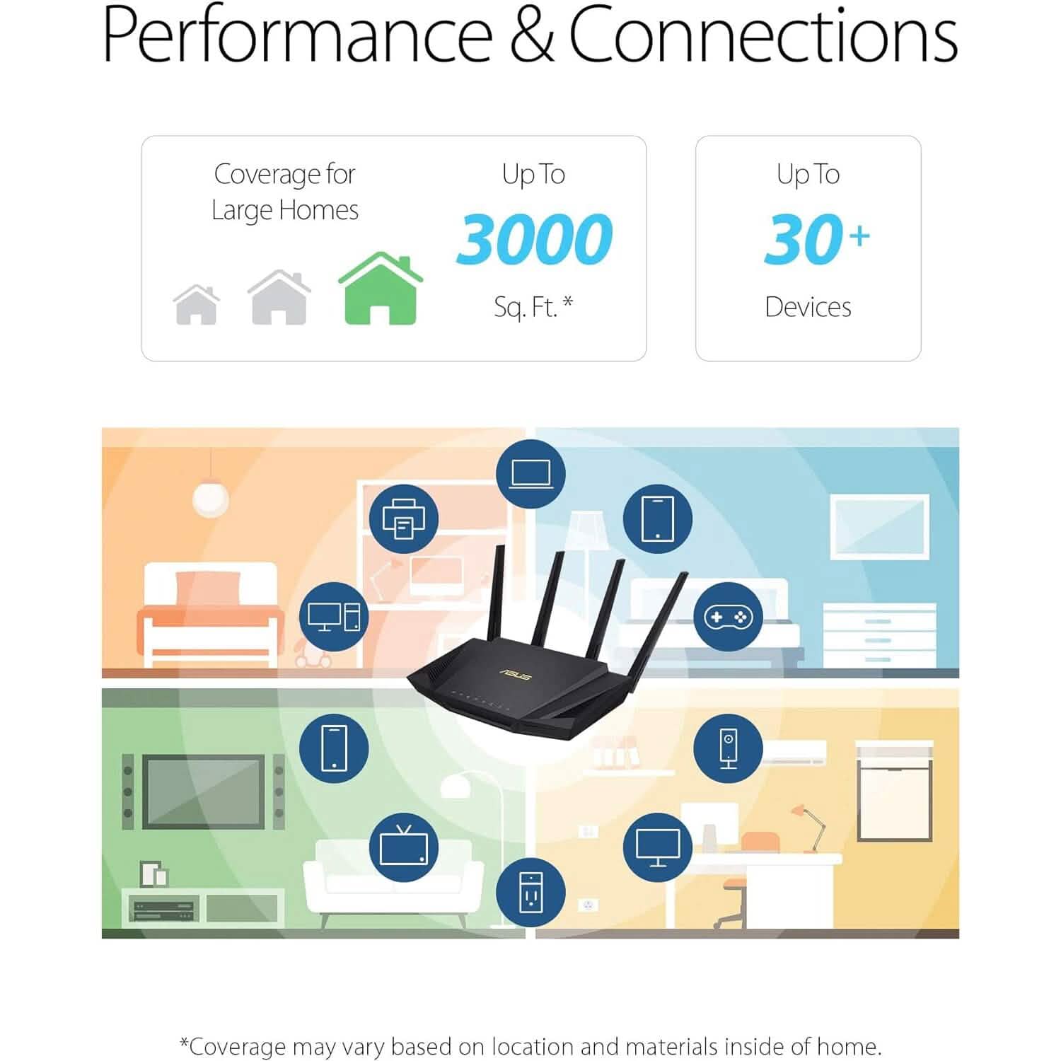 ASUS RT-AX3000 Dual Band WiFi 6 Extendable Router  (Refurbished) DailySale