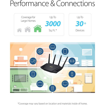 ASUS RT-AX3000 Dual Band WiFi 6 Extendable Router  (Refurbished) DailySale