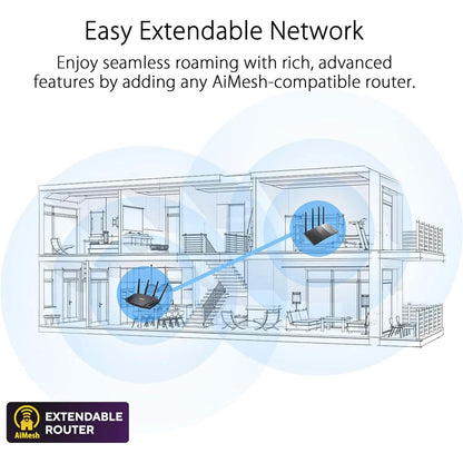 ASUS RT-AX3000 Dual Band WiFi 6 Extendable Router  (Refurbished) DailySale
