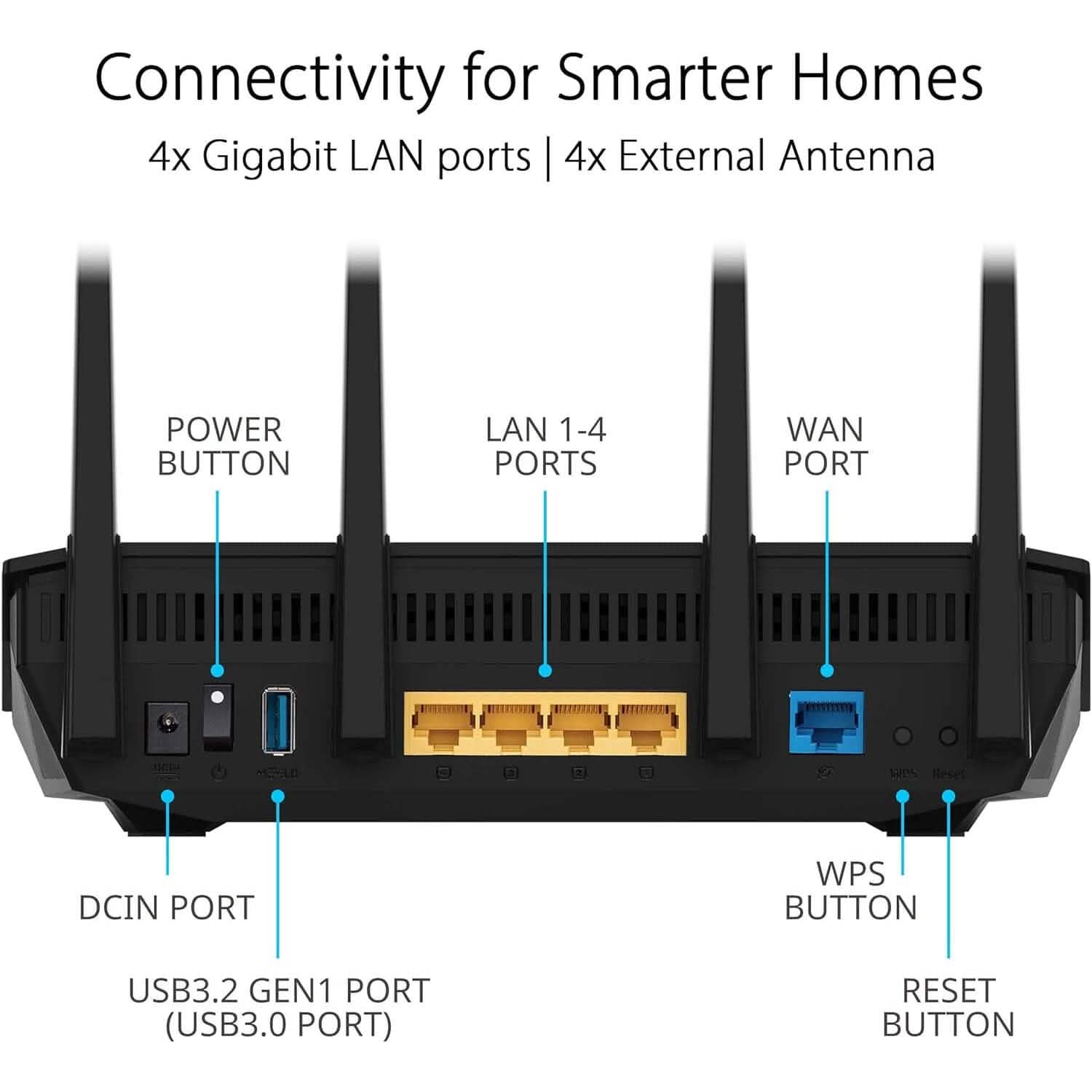 ASUS RT-AX5400 VPN WiFi 6 Extendable Router Dual Band (Refurbished) DailySale