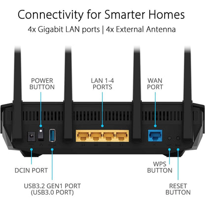 ASUS RT-AX5400 VPN WiFi 6 Extendable Router Dual Band (Refurbished) DailySale