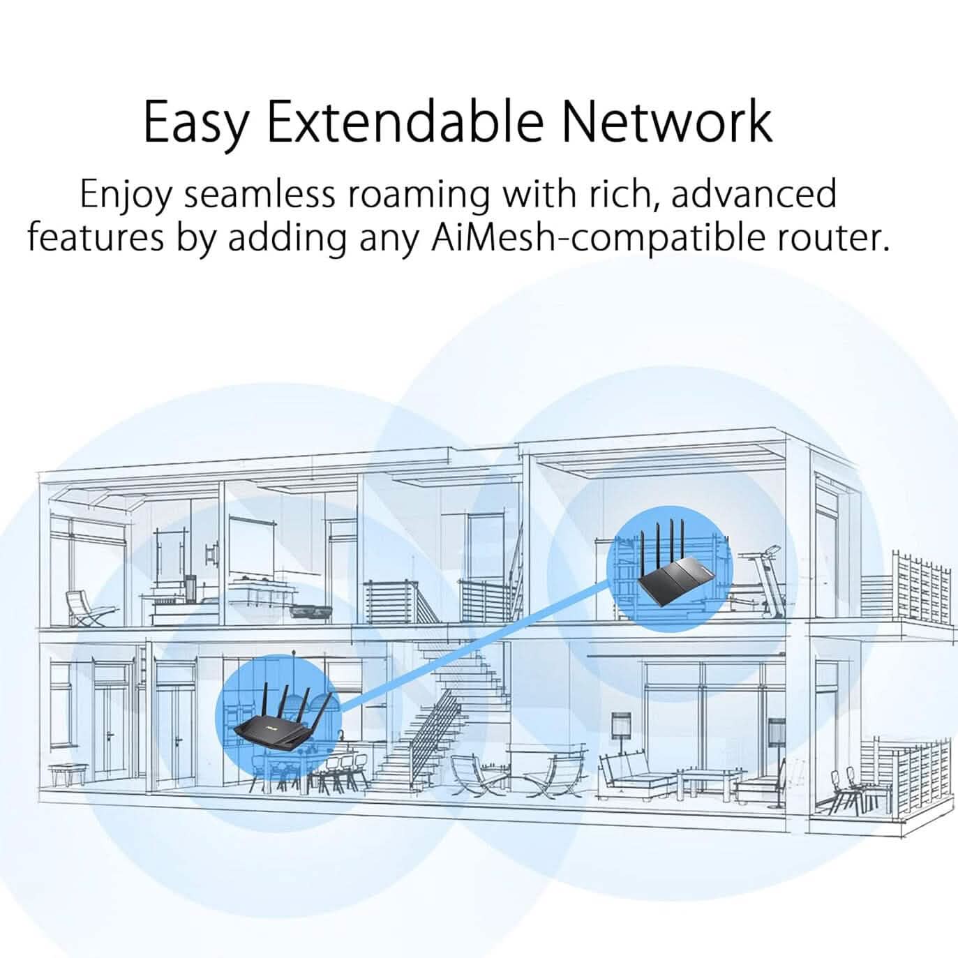 ASUS RT-AX5400 VPN WiFi 6 Extendable Router Dual Band (Refurbished) DailySale