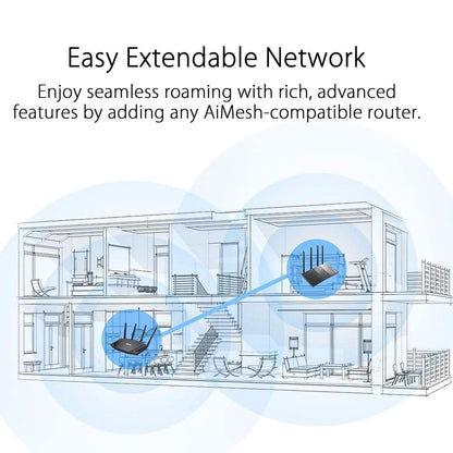 ASUS RT-AX5400 VPN WiFi 6 Extendable Router Dual Band (Refurbished) DailySale