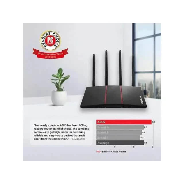 ASUS RT-AX55 AX1800 Dual Band WiFi 6 Gigabit Router  (Refurbished) DailySale