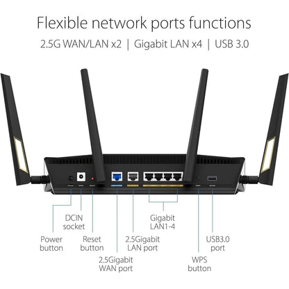 ASUS RT-AX88U Pro (AX6000) Dual Band WiFi 6 Extendable Gaming Router (Refurbished) DailySale