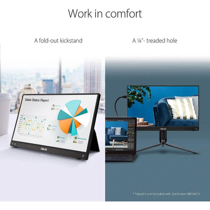 ASUS ZenScreen 15.6” 1080P Portable USB Monitor (MB16ACV) (Refurbished) DailySale