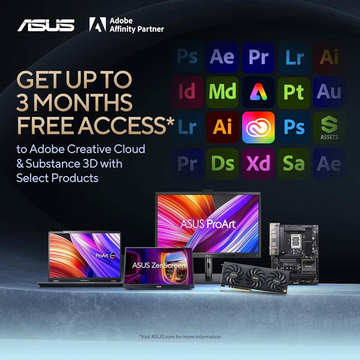 ASUS ZenScreen MB14AC 14” Portable USB Monitor  (Refurbished) DailySale